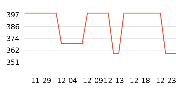 ��Ħ��/��Ħ����ʷ�۸�