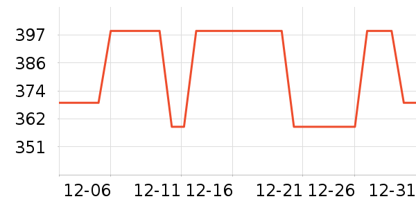 ��Ħ��/��Ħ����ʷ�۸�