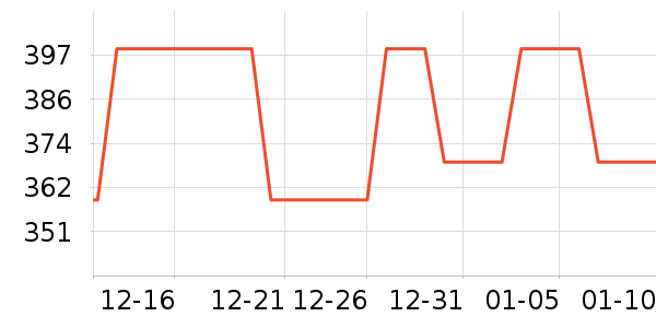 ��Ħ��/��Ħ����ʷ�۸�