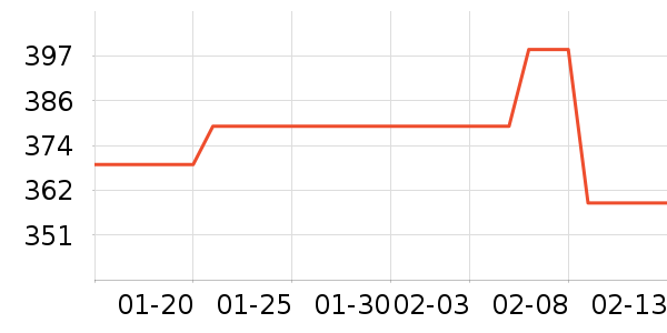 ��Ħ��/��Ħ����ʷ�۸�