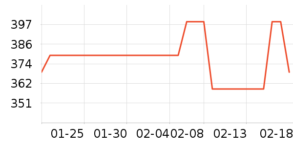 ��Ħ��/��Ħ����ʷ�۸�