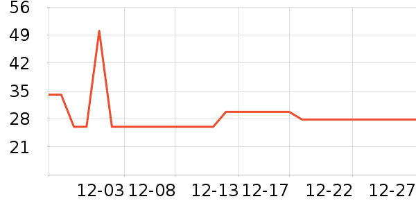 ������/˿����ʷ�۸�