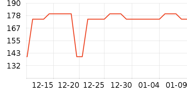 ������ʿ����Ь��ʷ�۸�