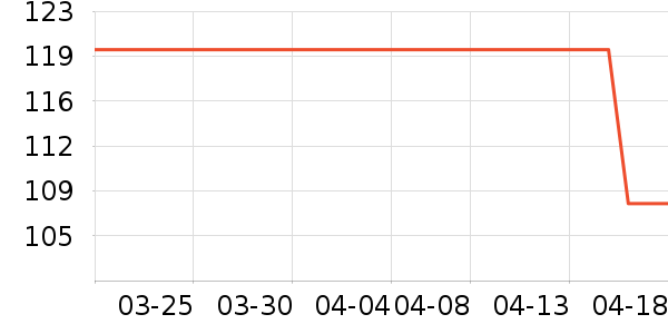 ��ʿ��Ь/ɳ̲Ь��ʷ�۸�