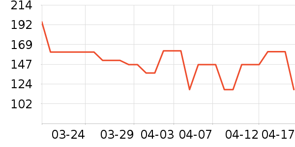 ��������Ĥ������ʷ�۸�