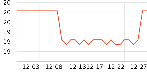 �������ǹ���ʳ��ʷ�۸�