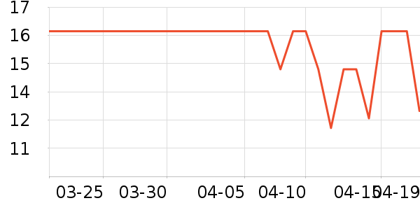 �����ɷ�����ʳ��ʷ�۸�