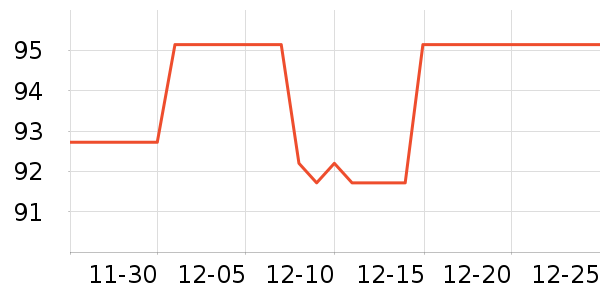 �����˶����������ʷ�۸�