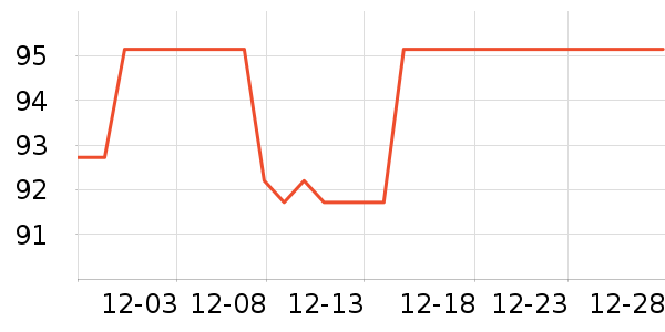 �����˶����������ʷ�۸�