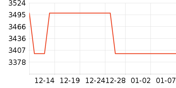 ���Ῠ���ܴ�๦��һ�����ʷ�۸�