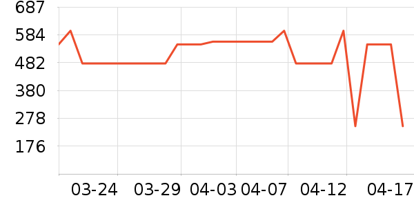 ������̨����ʷ�۸�