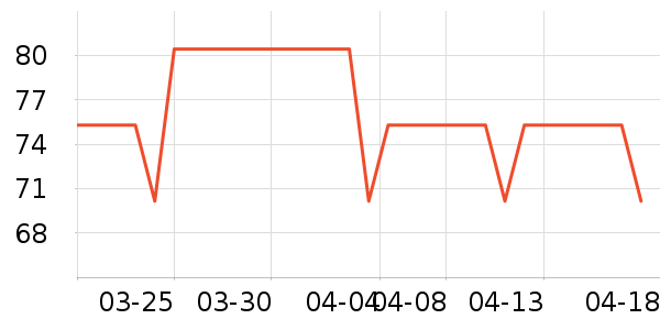 �����������ʷ�۸�