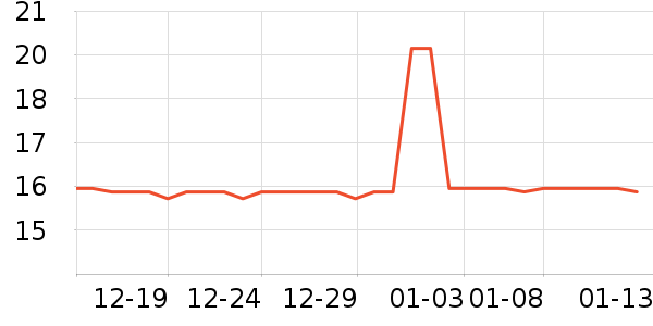 ����Ƥ��������������ʷ�۸�