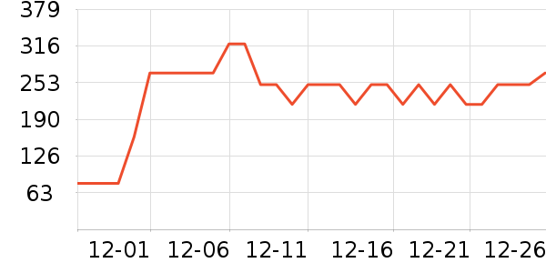 k9 Natural������ʷ�۸�
