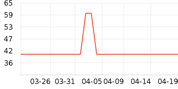 ����������ʷ�۸�