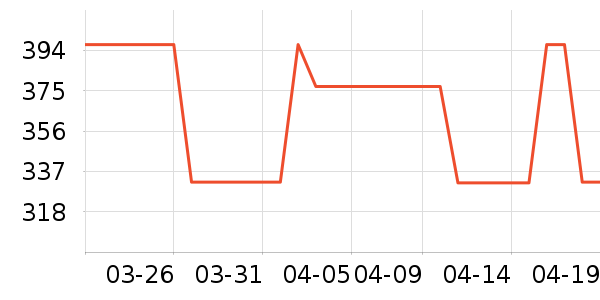 ŵ�ۿ�ȹ����ʷ�۸�