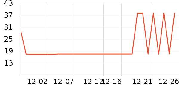 ���Ҳ�ʿ������ʳ��ʷ�۸�