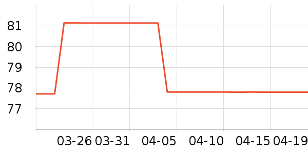 ��¡���/������ʷ�۸�