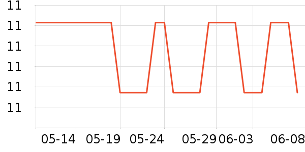 ����/������ʷ�۸�