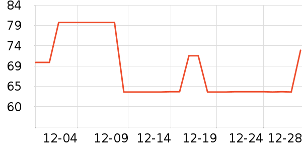 ѧ���決�þ���ʷ�۸�