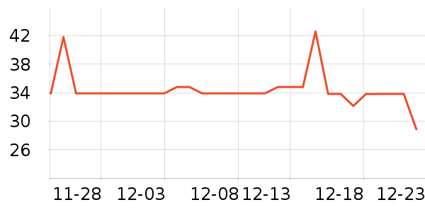 ĥ�����ն�����ʷ�۸�