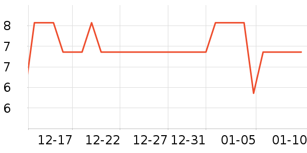 �ڿ������ɿ�����ʷ�۸�