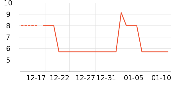 �ڿ������ɿ�����ʷ�۸�