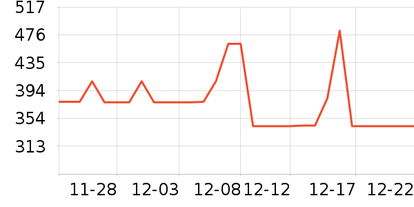 ������������ʯ/��ʯ��ʷ�۸�