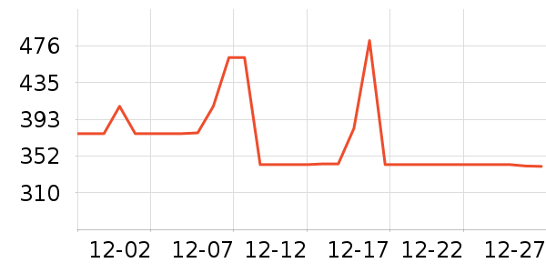 ������������ʯ/��ʯ��ʷ�۸�