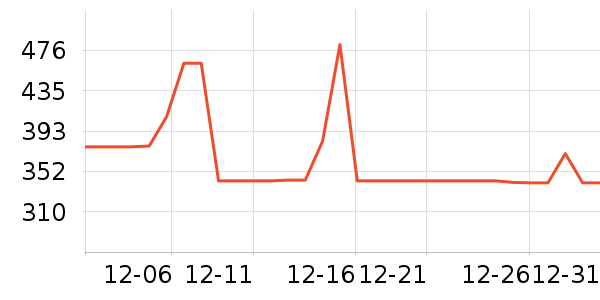 ������������ʯ/��ʯ��ʷ�۸�