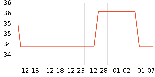 ��¶��ϴ�·���ʷ�۸�