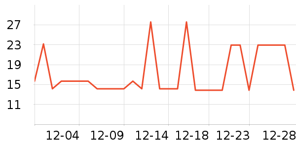 �ͺӳ���������ʷ�۸�