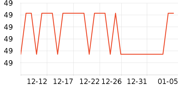 �����������ʷ�۸�