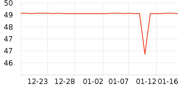 �����������ʷ�۸�