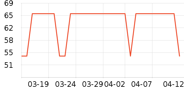 ��Сţ����/ţ�����ʷ�۸�