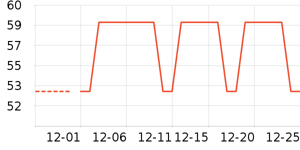 Ʒ��������ʳ��ʷ�۸�