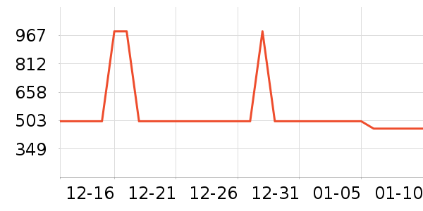 ŵʫ�������װ��ʷ�۸�