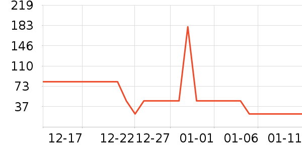 һĬë����/̺��ʷ�۸�