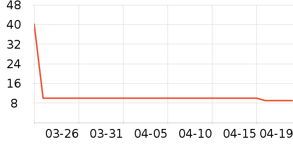 ͯ��Ǽ��/������ʷ�۸�