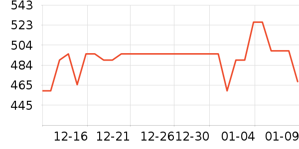 ��ԣʳƷ������ʷ�۸�