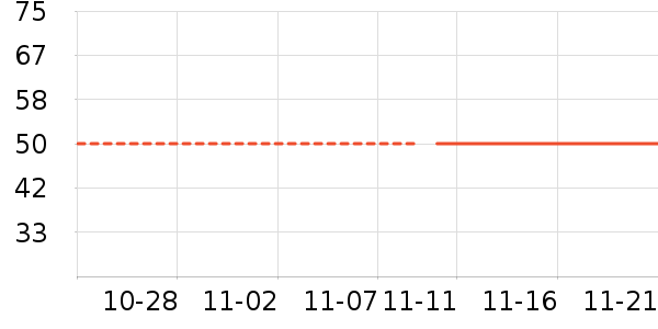 ���������������ʷ�۸�