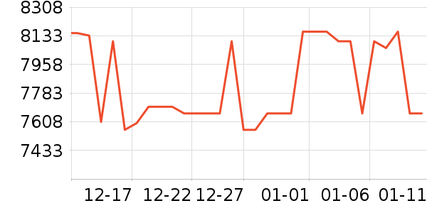 �����ֻ���ʷ�۸�