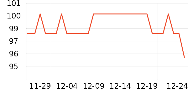 �Ź�������ʷ�۸�