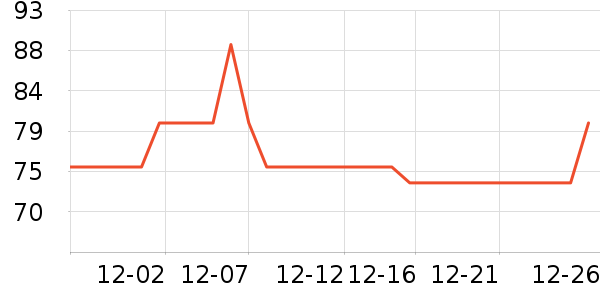 �ְ�����;���ʷ�۸�