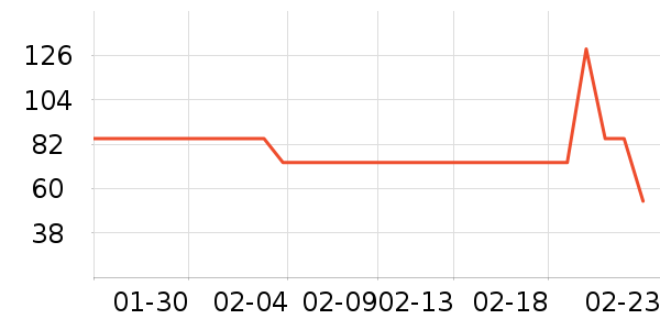 ������/���/�����ʷ�۸�