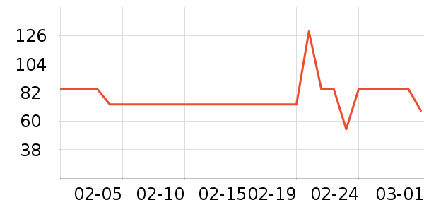 ������/���/�����ʷ�۸�