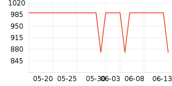 ��ޢ��ɹ˪��ʷ�۸�