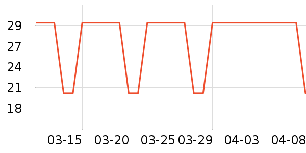 ����������������ʷ�۸�