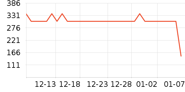 �������幤ѧ����/������ʷ�۸�