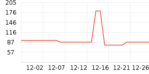 �˼���������ʷ�۸�